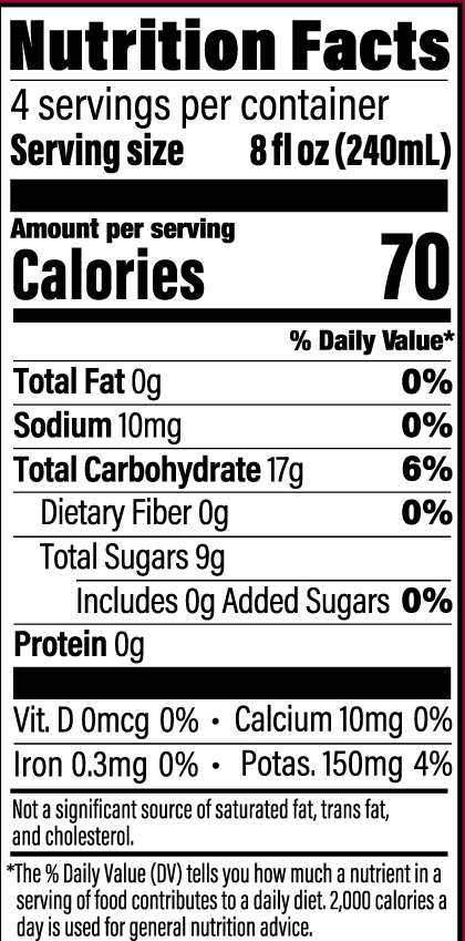 A nutrition Facts Panel for Purely Cranberry Juice