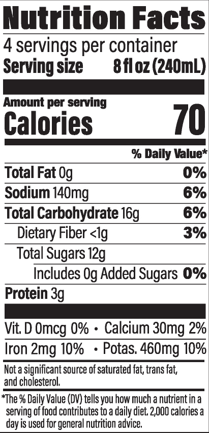 A nutrition Facts Panel for Purely Organic Beet Juice